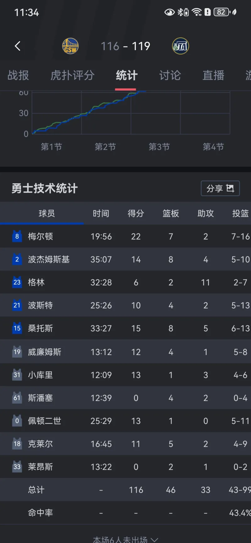 爵士队队名 爵士队队名